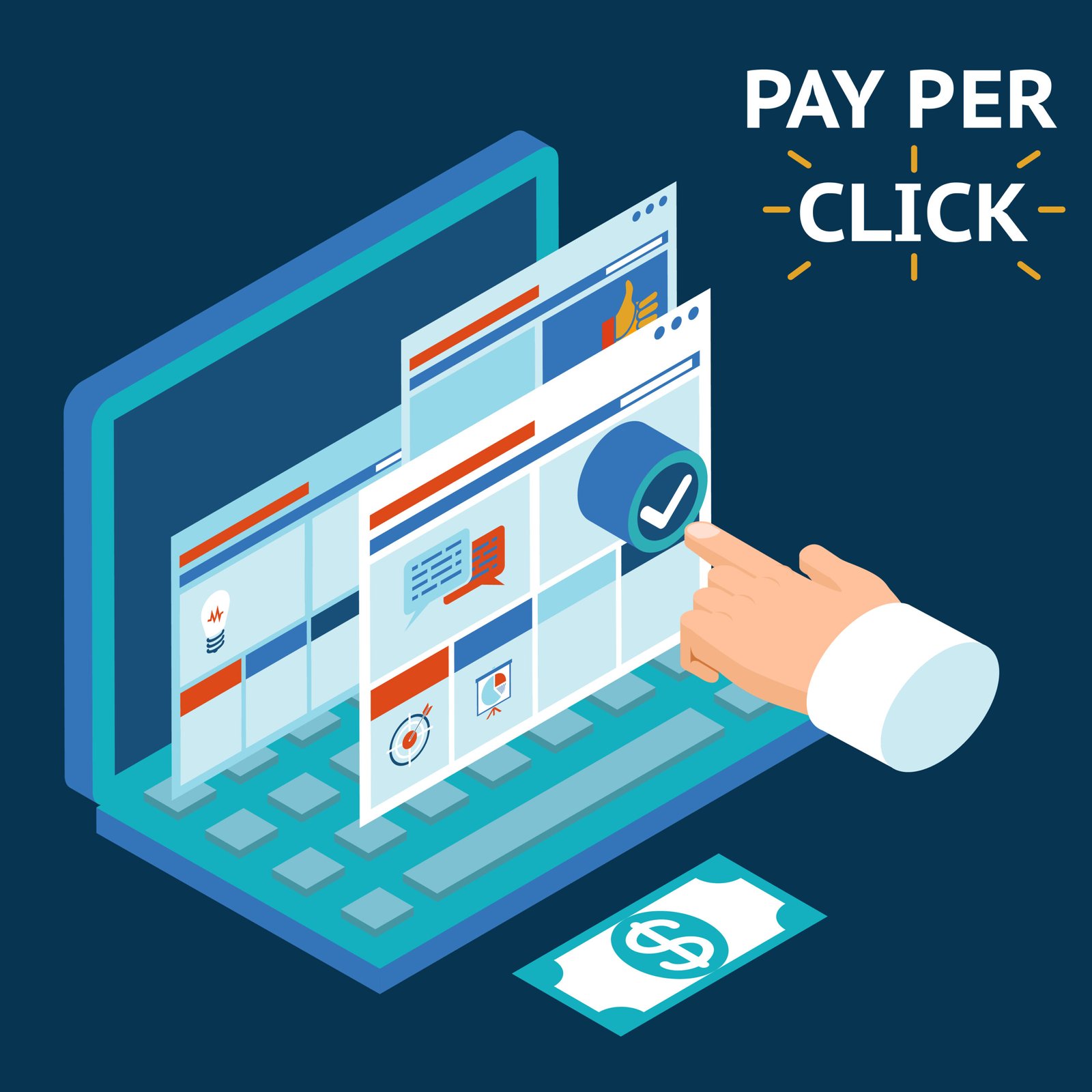 Pay Per Click Management Services